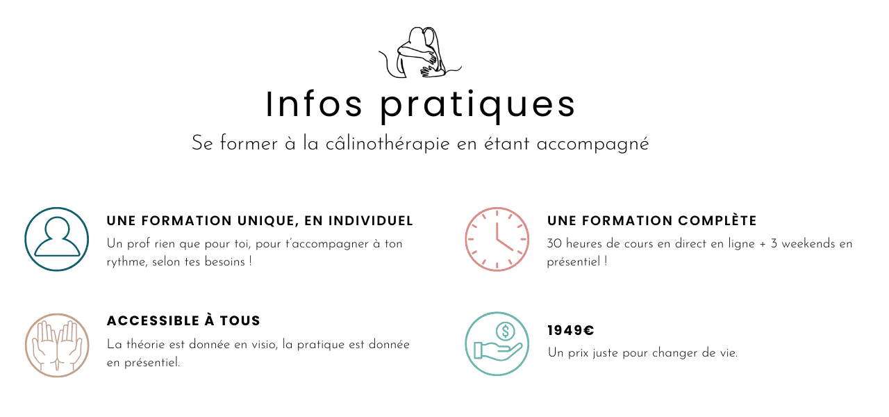 Infos pratiques en individuel, l'accessibilité, la durée et le prix de la formation.